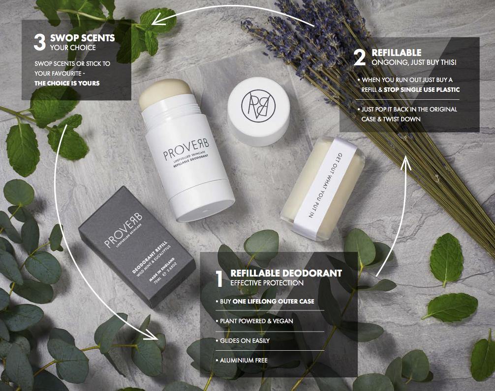 Deodorant REFILL - ACTVE (Wild Mint & Eucalyptus) - Image 2